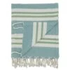 Saro Lifestyle Saro Lifestyle Wide Stripe Design Throw Blanket, Aqua, 50"x60"