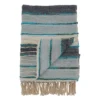 Saro Lifestyle Striped Design Throw